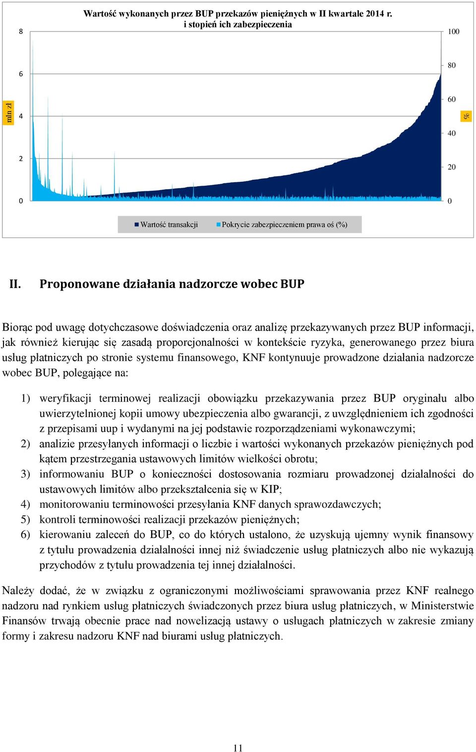 ryzyka, generowanego przez biura usług płatniczych po stronie systemu finansowego, KNF kontynuuje prowadzone działania nadzorcze wobec BUP, polegające na: 1) weryfikacji terminowej realizacji