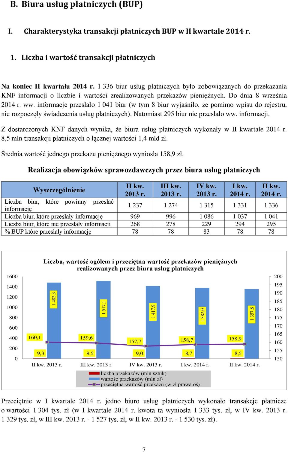 informacje przesłało 1 41 biur (w tym 8 biur wyjaśniło, że pomimo wpisu do rejestru, nie rozpoczęły świadczenia usług płatniczych). Natomiast 295 biur nie przesłało ww. informacji.