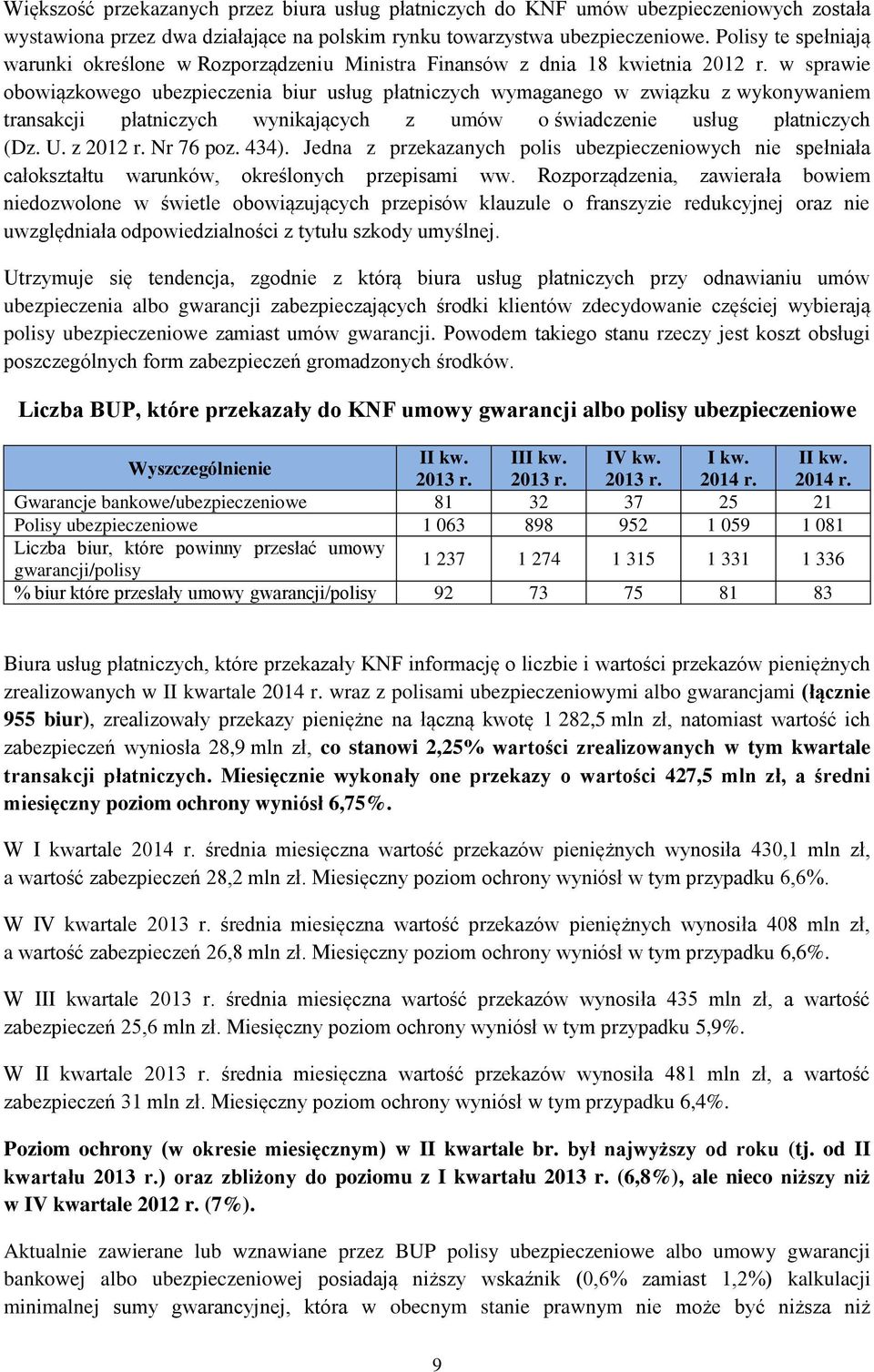 w sprawie obowiązkowego ubezpieczenia biur usług płatniczych wymaganego w związku z wykonywaniem transakcji płatniczych wynikających z umów o świadczenie usług płatniczych (Dz. U. z 212 r. Nr 76 poz.