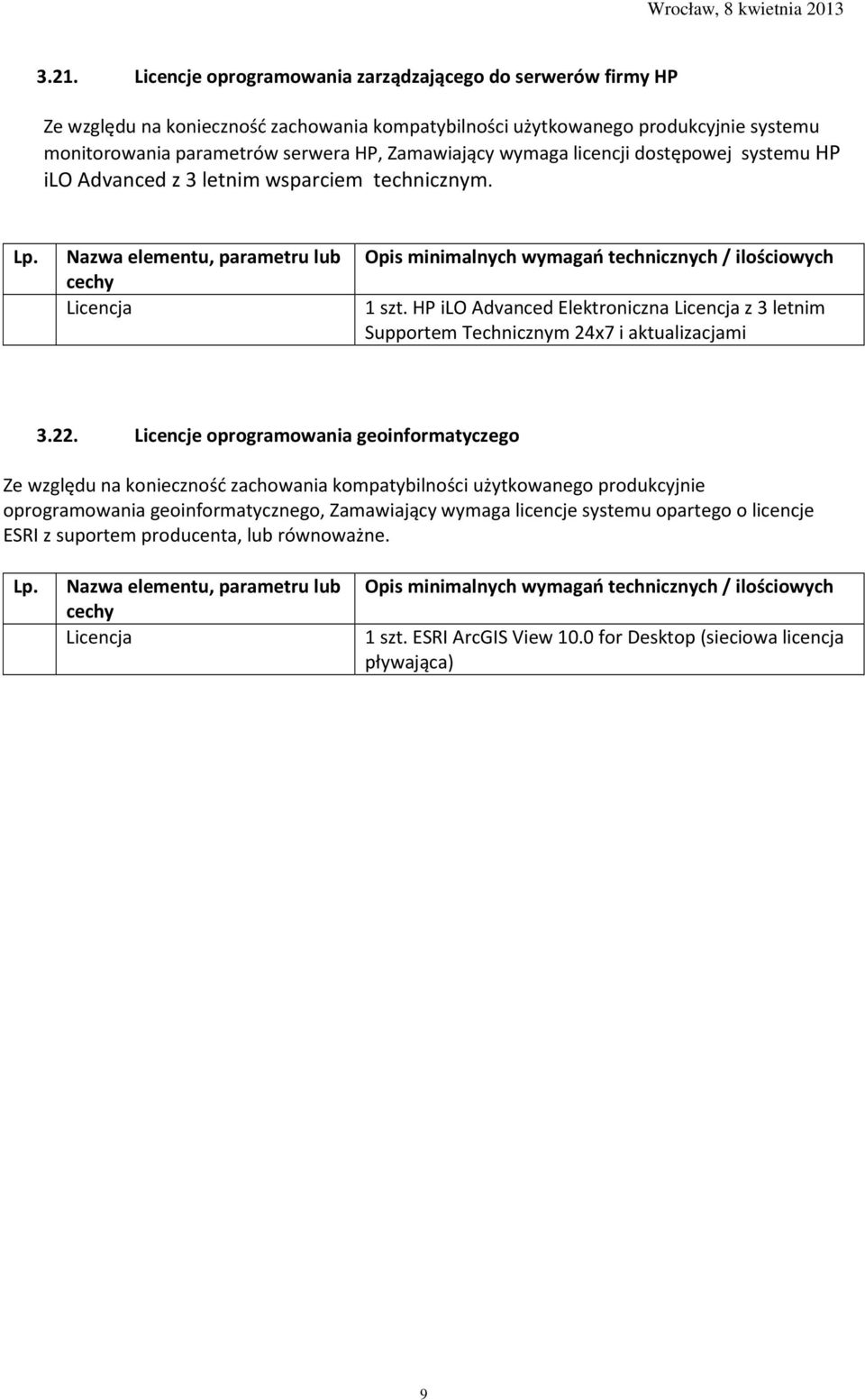 HP ilo Advanced Elektroniczna Licencja z 3 letnim Supportem Technicznym 24x7 i aktualizacjami 3.22.