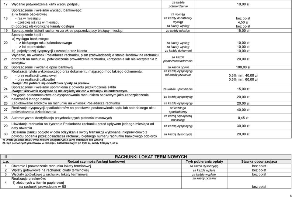 kopii : a) wyciągu bankowego: - z bieżącego roku kalendarzowego - z lat poprzednich b) pojedynczej dyspozycji złożonej przez klienta Wydanie, na wniosek Posiadacza rachunku, pism (zaświadczeń) o