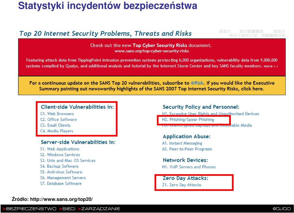 bezpieczeństwa