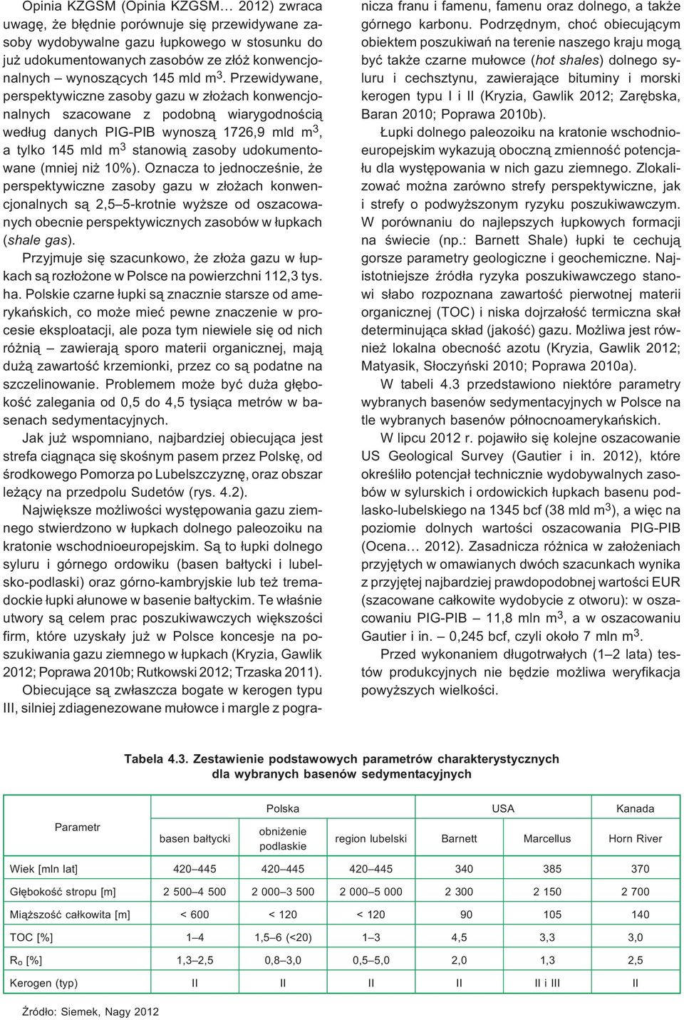 Przewidywane, perspektywiczne zasoby gazu w z³o ach konwencjonalnych szacowane z podobn¹ wiarygodnoœci¹ wed³ug danych PIG-PIB wynosz¹ 1726,9 mld m 3, atylko145mldm 3 stanowi¹ zasoby udokumentowane