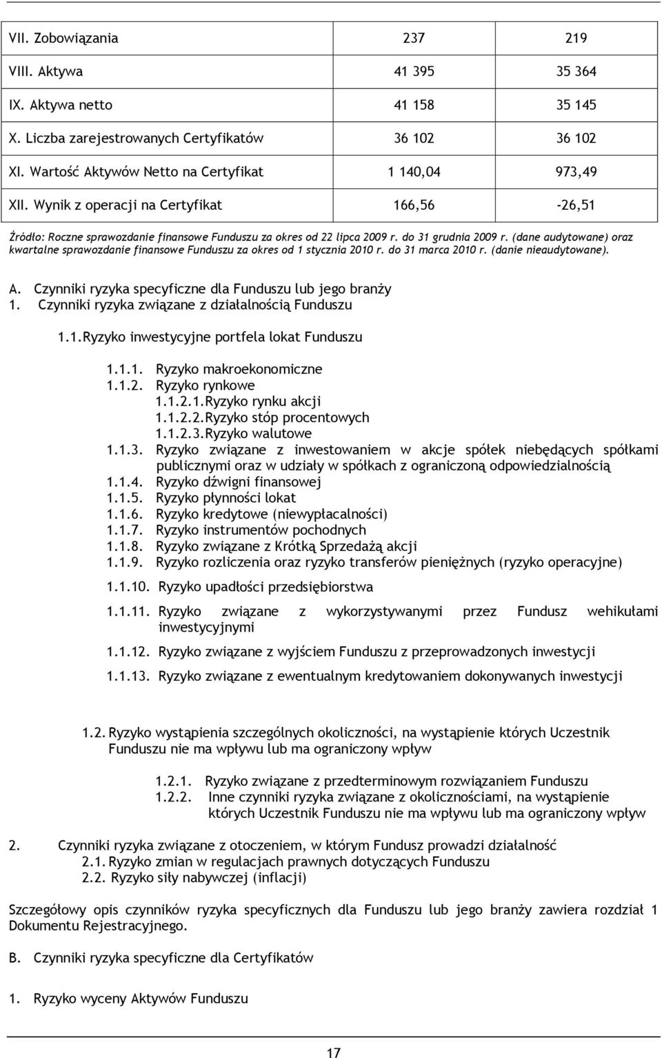 (dane audytowane) oraz kwartalne sprawozdanie finansowe Funduszu za okres od 1 stycznia 2010 r. do 31 marca 2010 r. (danie nieaudytowane). A.