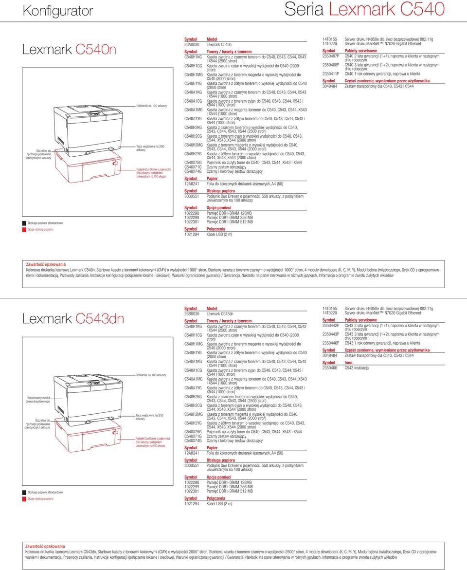 Czarny i kolorowy zestaw obrazujący Papier Obsługa papieru 3000551 550, z podajnikiem Opcje pamięci 1022298 Pamięć DDR1-DRAM 128MB Połączenia 2350407P 2350408P 2350411P Pakiety serwisowe C540 2 lata