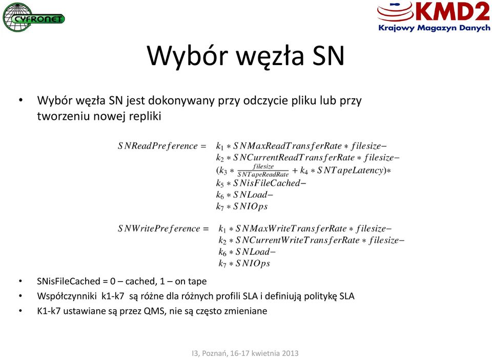 tape Współczynniki k1-k7 są różne dla różnych profili SLA i