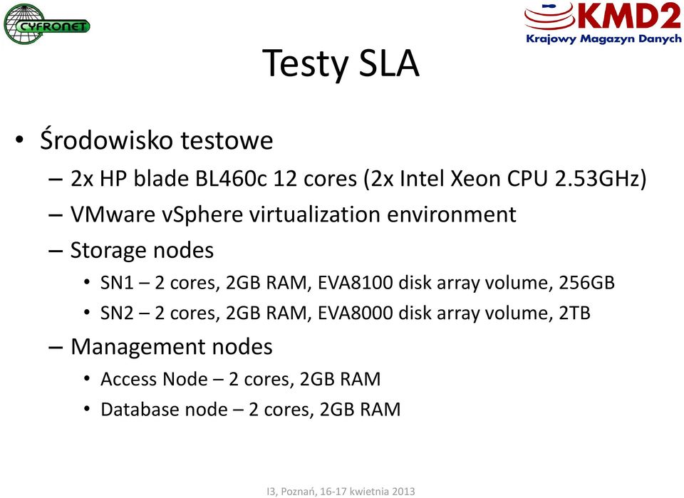 RAM, EVA8100 disk array volume, 256GB SN2 2 cores, 2GB RAM, EVA8000 disk array