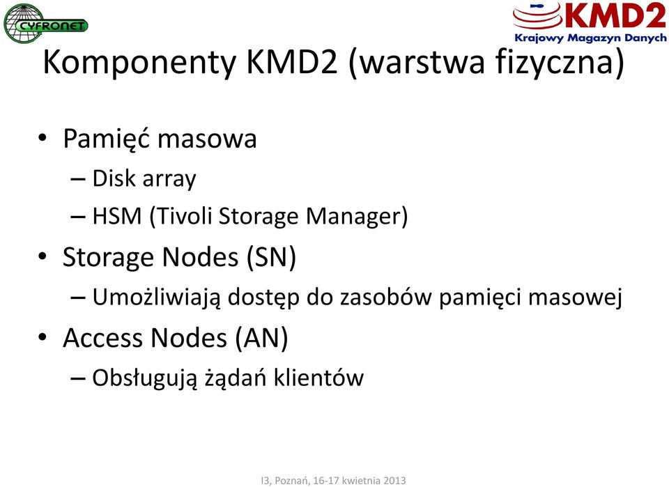 Nodes (SN) Umożliwiają dostęp do zasobów pamięci