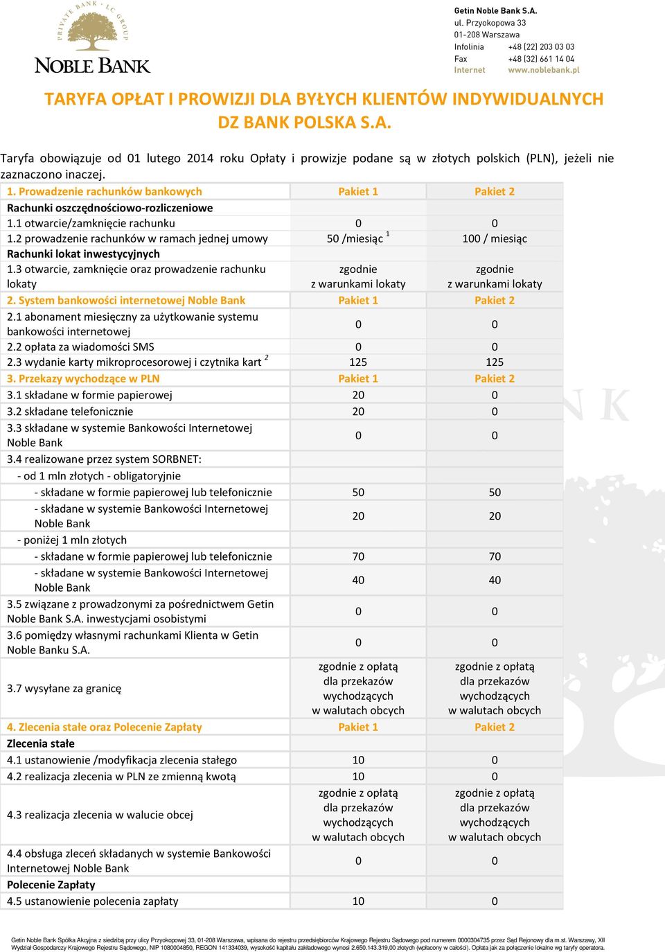 2 prowadzenie rachunków w ramach jednej umowy 50 /miesiąc 1 100 / miesiąc Rachunki lokat inwestycyjnych 1.3 otwarcie, zamknięcie oraz prowadzenie rachunku lokaty zgodnie z warunkami lokaty 2.