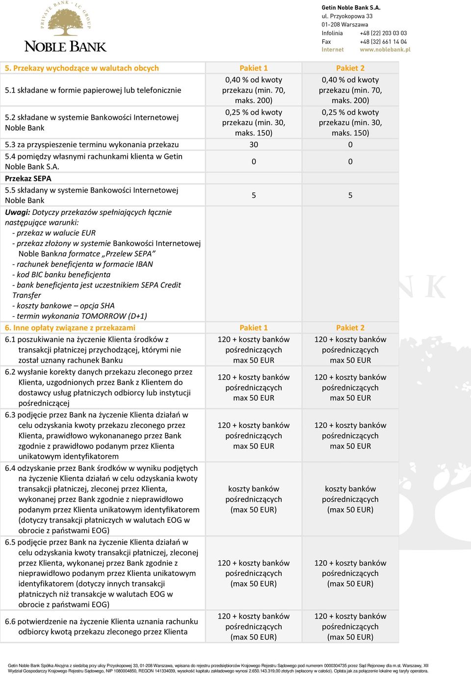 4 pomiędzy własnymi rachunkami klienta w Getin S.A. Przekaz SEPA 5.