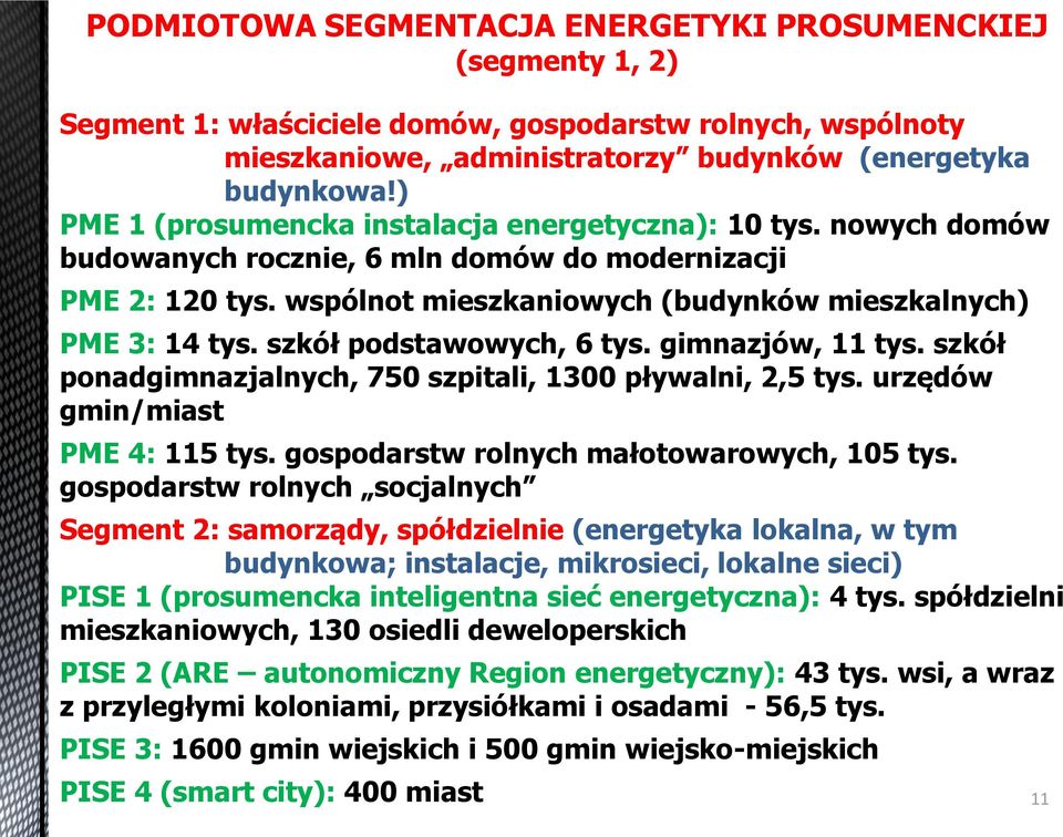 szkół podstawowych, 6 tys. gimnazjów, 11 tys. szkół ponadgimnazjalnych, 750 szpitali, 1300 pływalni, 2,5 tys. urzędów gmin/miast PME 4: 115 tys. gospodarstw rolnych małotowarowych, 105 tys.