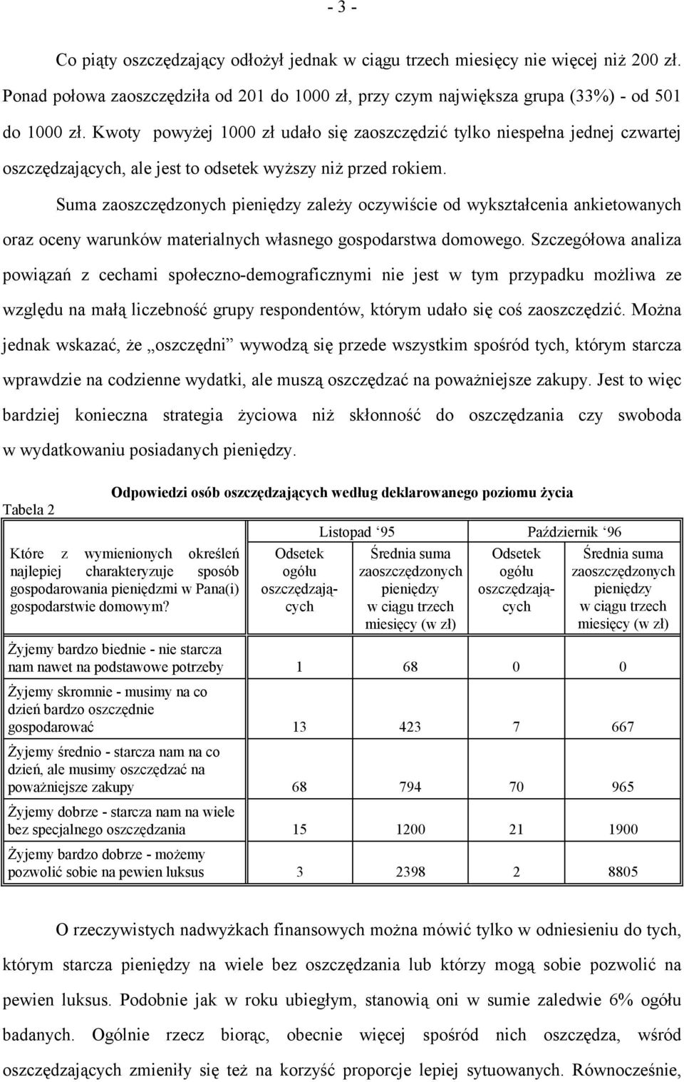 Suma zaoszczędzonych pieniędzy zależy oczywiście od wykształcenia ankietowanych oraz oceny warunków materialnych własnego gospodarstwa domowego.