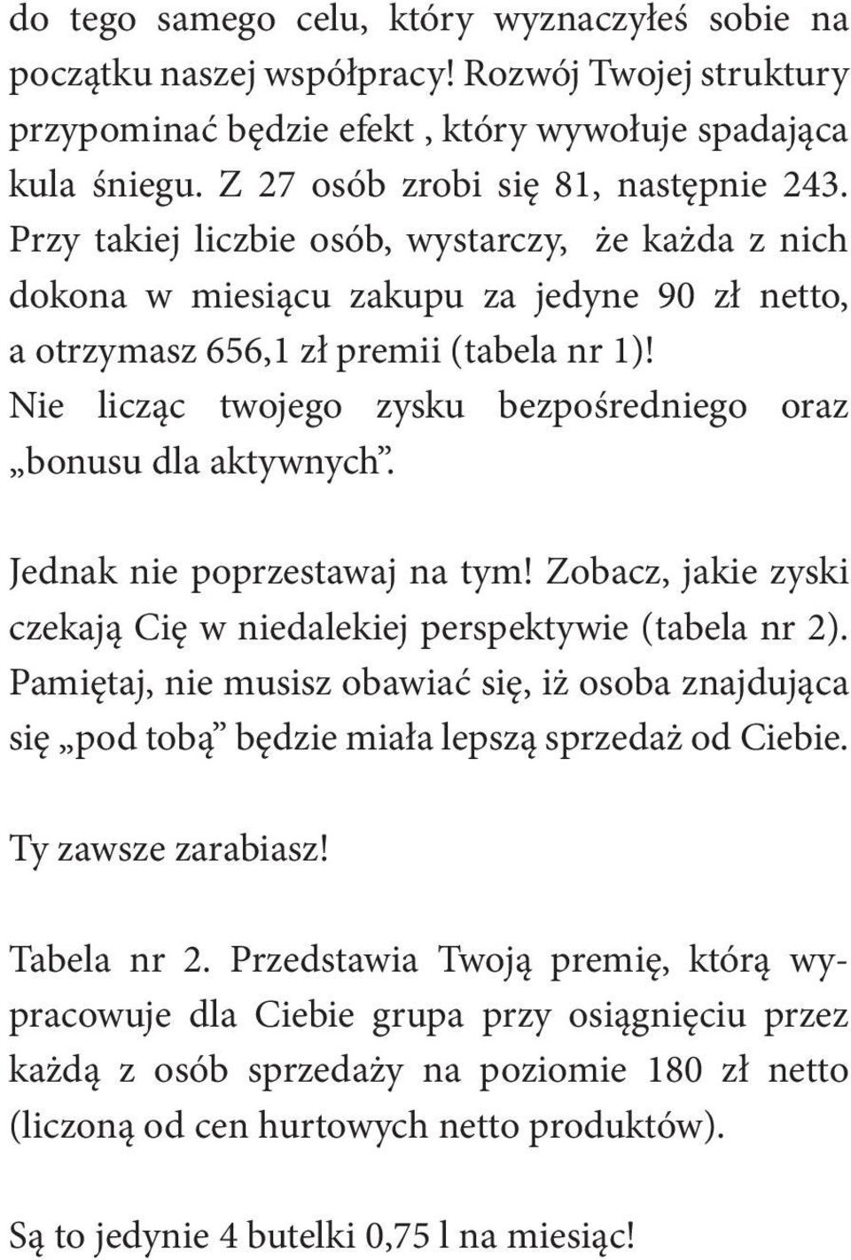Nie licząc twojego zysku bezpośredniego oraz bonusu dla aktywnych. Jednak nie poprzestawaj na tym! Zobacz, jakie zyski czekają Cię w niedalekiej perspektywie (tabela nr 2).
