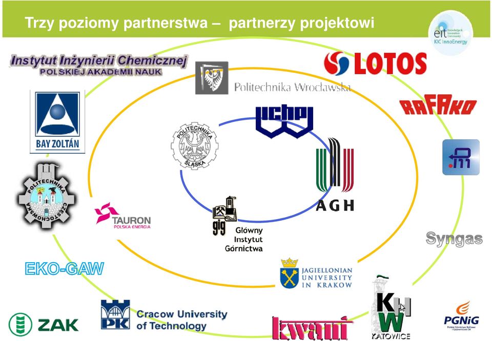 InnoEnergy Boosting Innovation