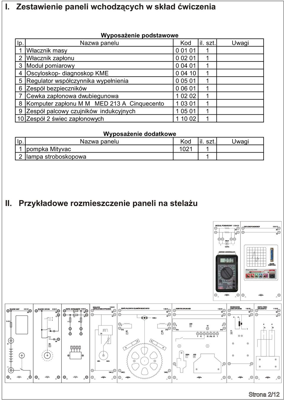 bezpieczników 0 06 0 Cewka zap³onowa dwubiegunowa 02 02 Komputer zap³onu M M MED 23 A Cinquecento 03 0 Zespó³ palcowy czujników indukcyjnych 05 0 Zespó³ 2 œwiec