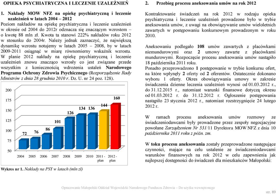 wzrostem o kwotę 88 mln zł. Kwota ta stanowi 222% nakładów roku 2012 w stosunku do 2004r.