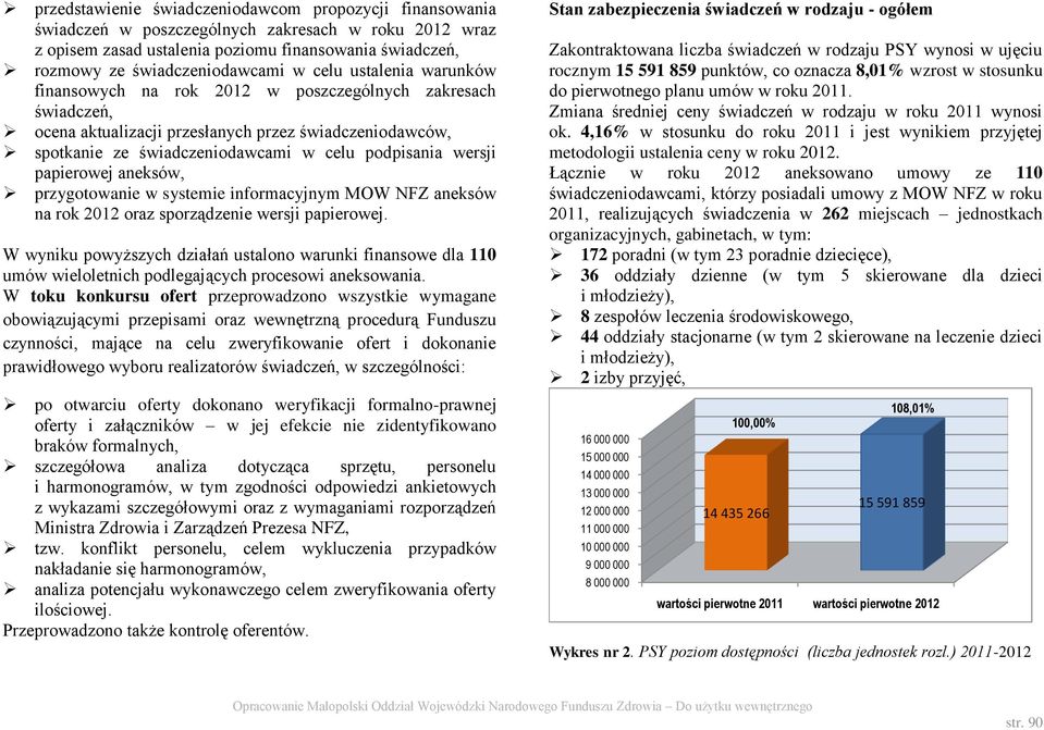 papierowej aneksów, przygotowanie w systemie informacyjnym MOW NFZ aneksów na rok 2012 oraz sporządzenie wersji papierowej.