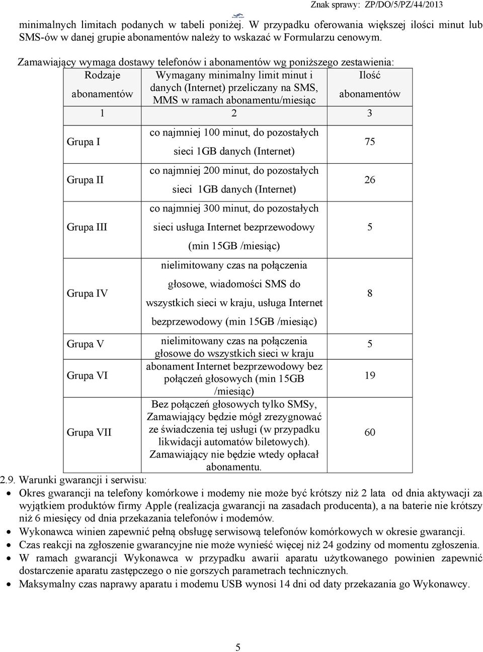 abonamentu/miesiąc Ilość abonamentów 1 2 3 Grupa I Grupa II Grupa III Grupa IV co najmniej 100 minut, do pozostałych sieci 1GB danych (Internet) co najmniej 200 minut, do pozostałych sieci 1GB danych