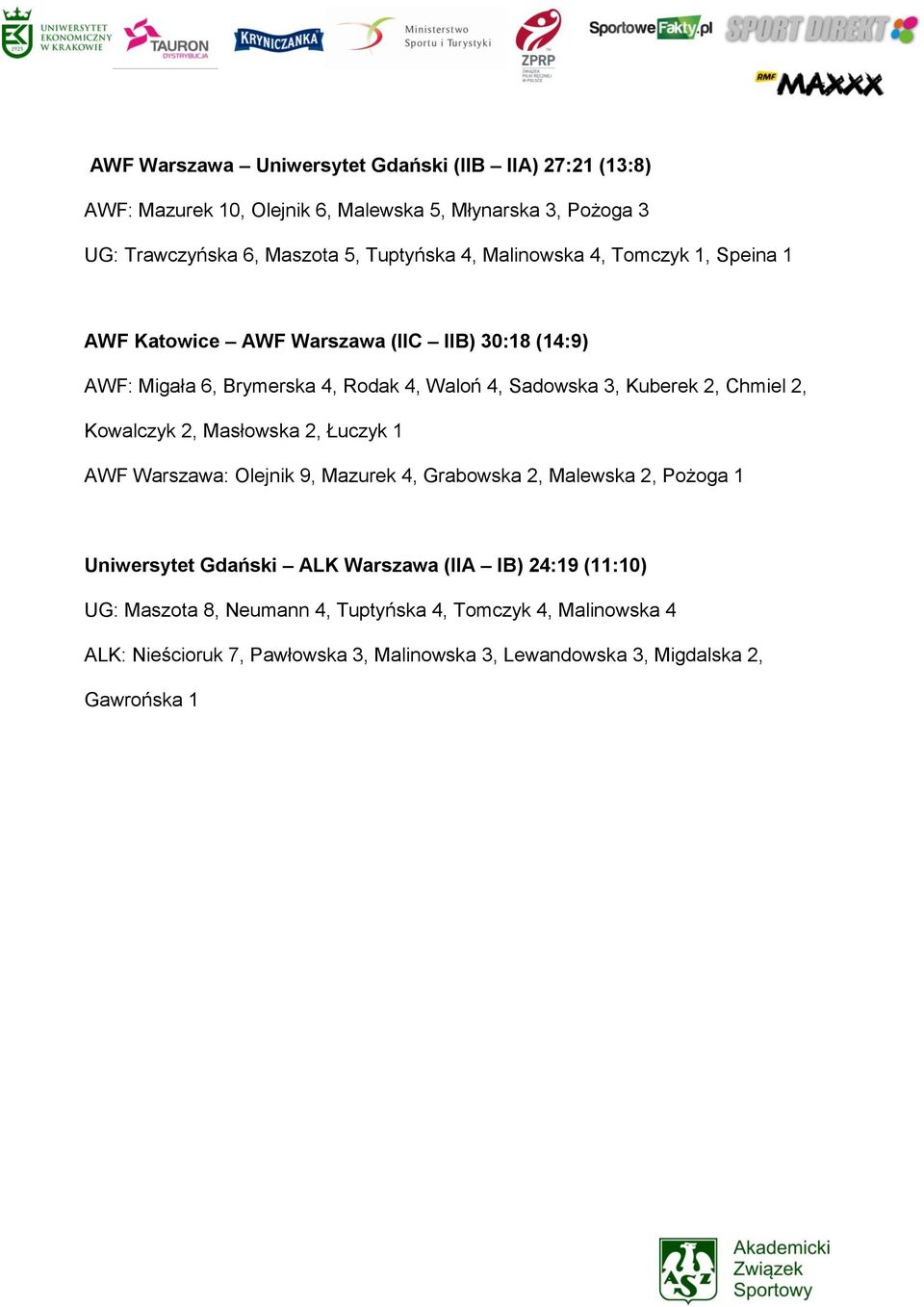 Chmiel 2, Kowalczyk 2, Masłowska 2, Łuczyk 1 AWF Warszawa: Olejnik 9, Mazurek 4, Grabowska 2, Malewska 2, Pożoga 1 Uniwersytet Gdański ALK Warszawa (IIA IB)