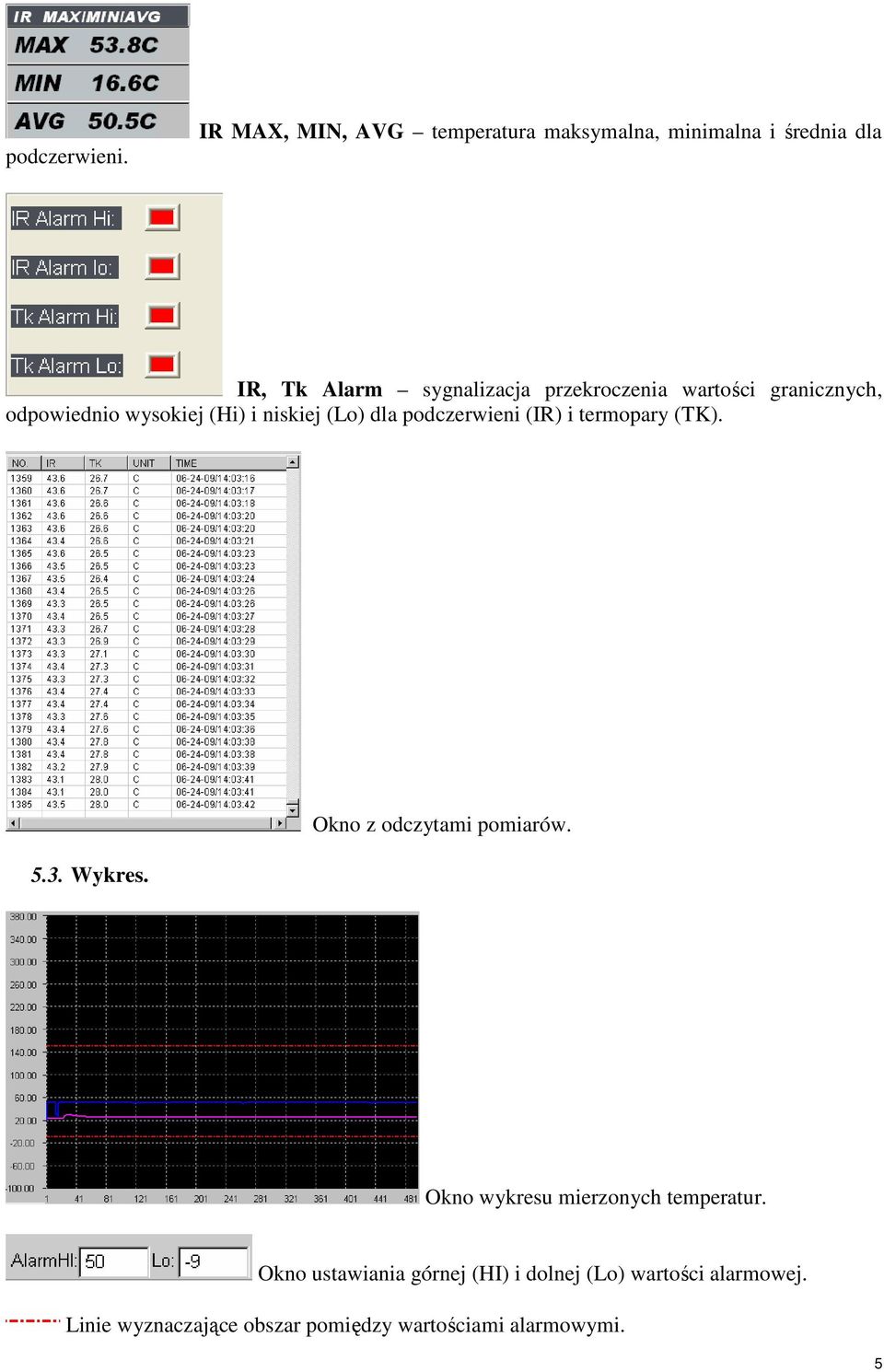 wartości granicznych, odpowiednio wysokiej (Hi) i niskiej (Lo) dla podczerwieni (IR) i termopary (TK). 5.