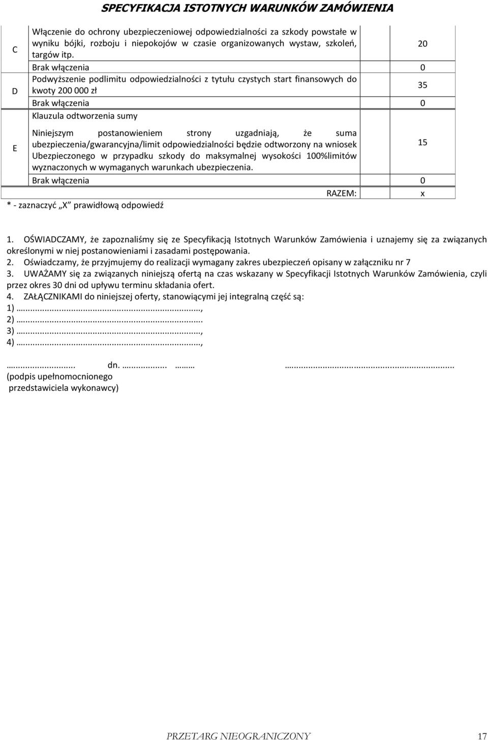 Brak włączenia 0 Podwyższenie podlimitu odpowiedzialności z tytułu czystych start finansowych do 35 kwoty 200000 zł Brak włączenia 0 Klauzula odtworzenia sumy E Niniejszym postanowieniem strony