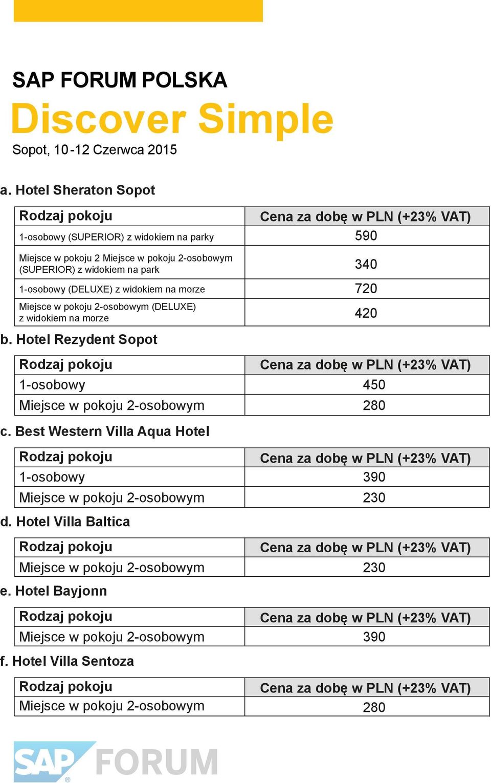 morze b. Hotel Rezydent Sopot 590 340 720 420 1-osobowy 450 280 c.