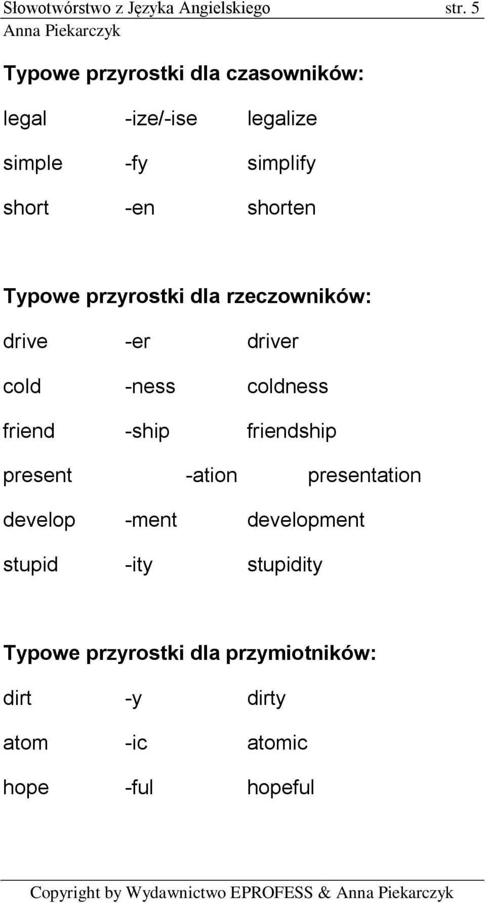 przyrostki dla rzeczowników: drive -er driver cold -ness coldness friend -ship friendship present -ation