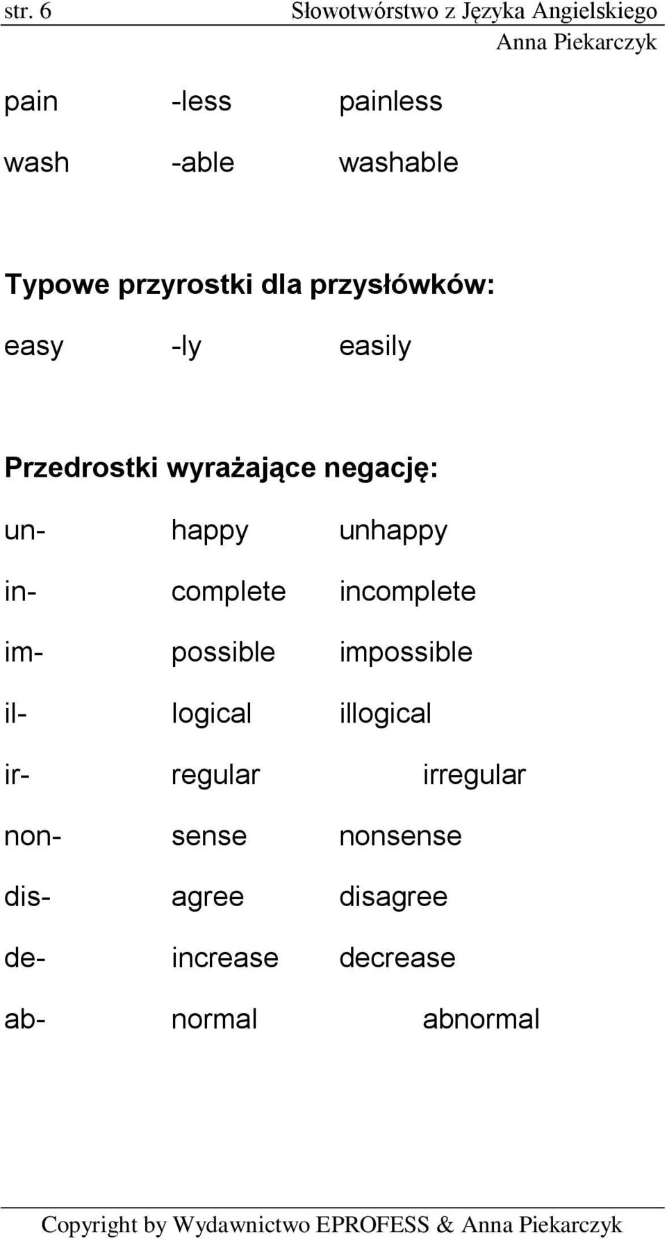 complete incomplete im- possible impossible il- logical illogical ir- regular irregular non- sense