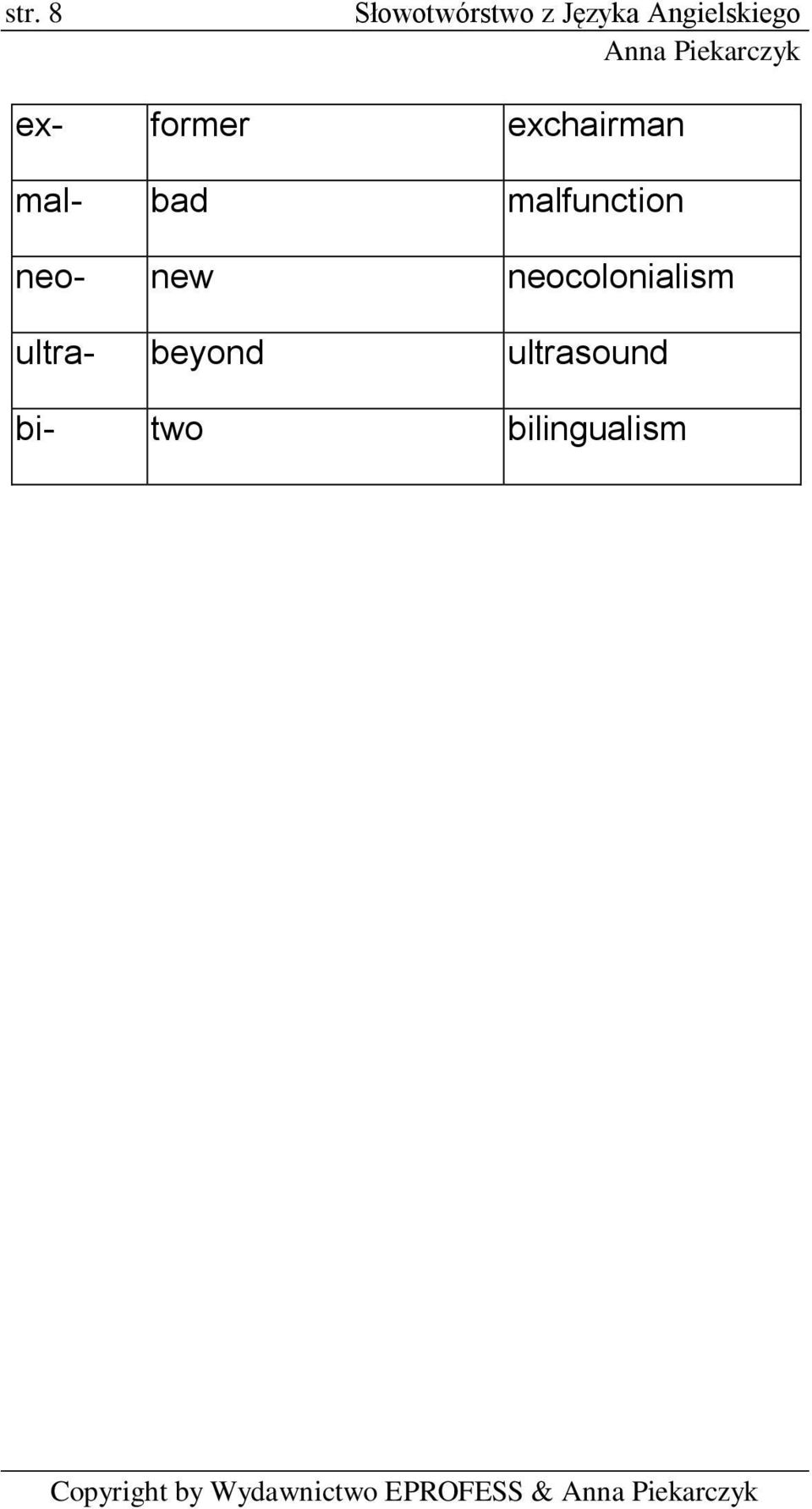 neocolonialism ultra- beyond ultrasound bi- two