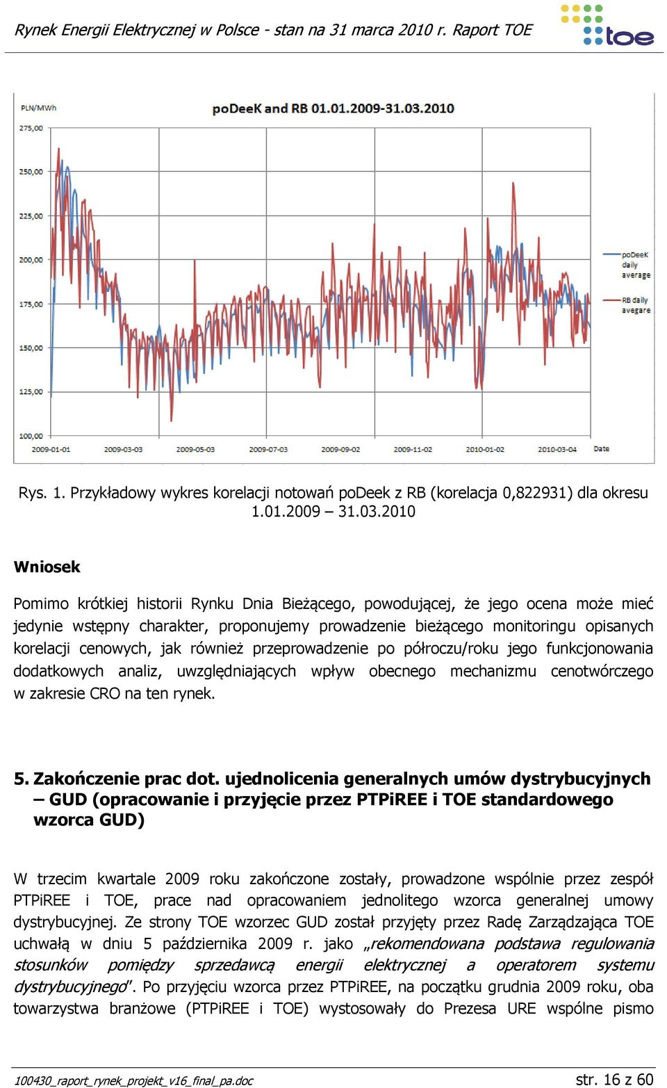 jak również przeprowadzenie po półroczu/roku jego funkcjonowania dodatkowych analiz, uwzględniających wpływ obecnego mechanizmu cenotwórczego w zakresie CRO na ten rynek. 5. Zakończenie prac dot.