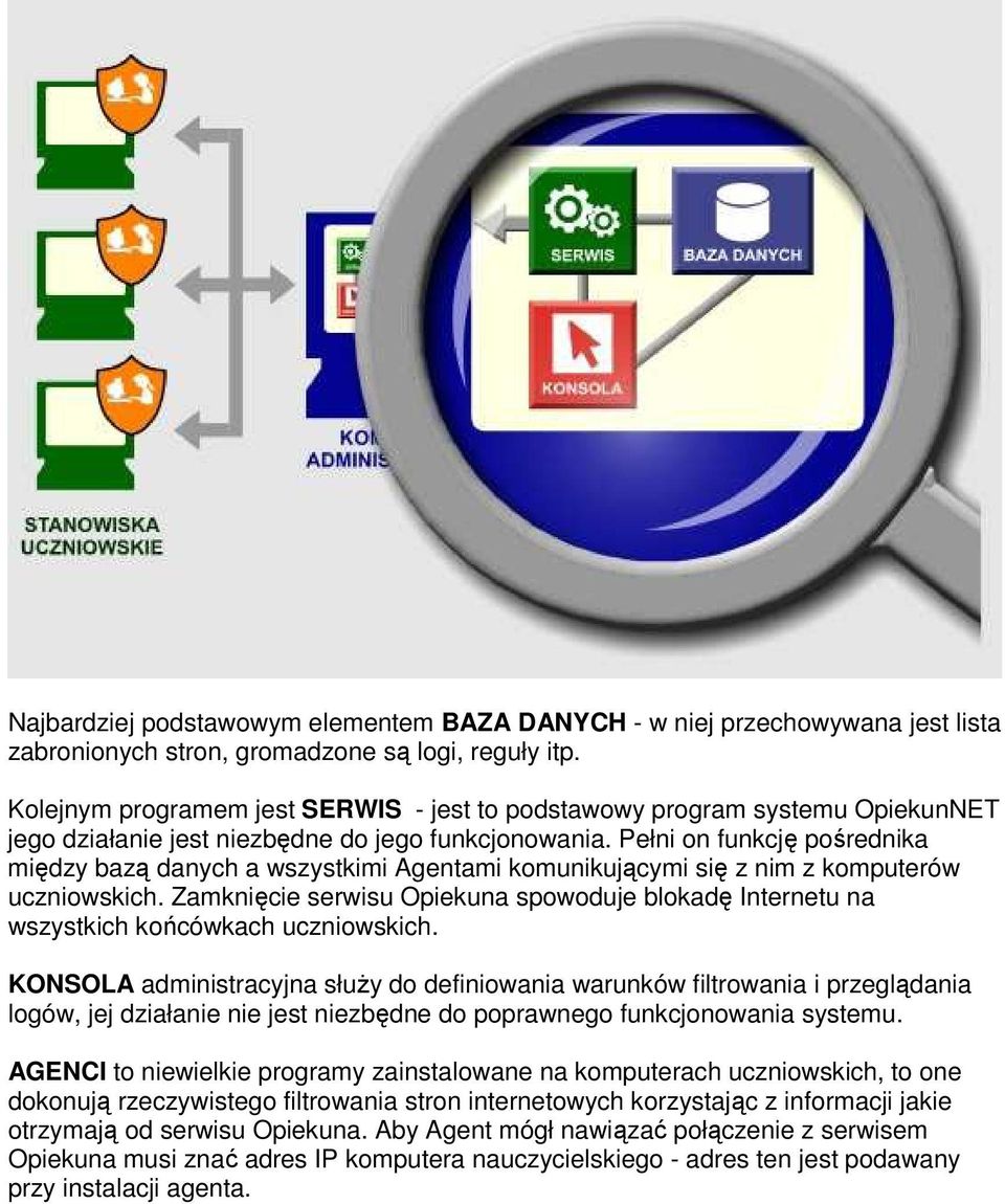 Pełni on funkcję pośrednika między bazą danych a wszystkimi Agentami komunikującymi się z nim z komputerów uczniowskich.