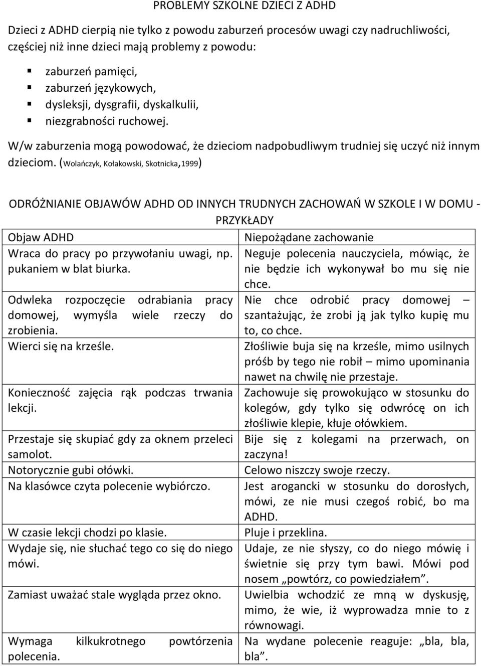 (Wolańczyk, Kołakowski, Skotnicka,1999) ODRÓŻNIANIE OBJAWÓW ADHD OD INNYCH TRUDNYCH ZACHOWAŃ W SZKOLE I W DOMU - PRZYKŁADY Objaw ADHD Niepożądane zachowanie Wraca do pracy po przywołaniu uwagi, np.
