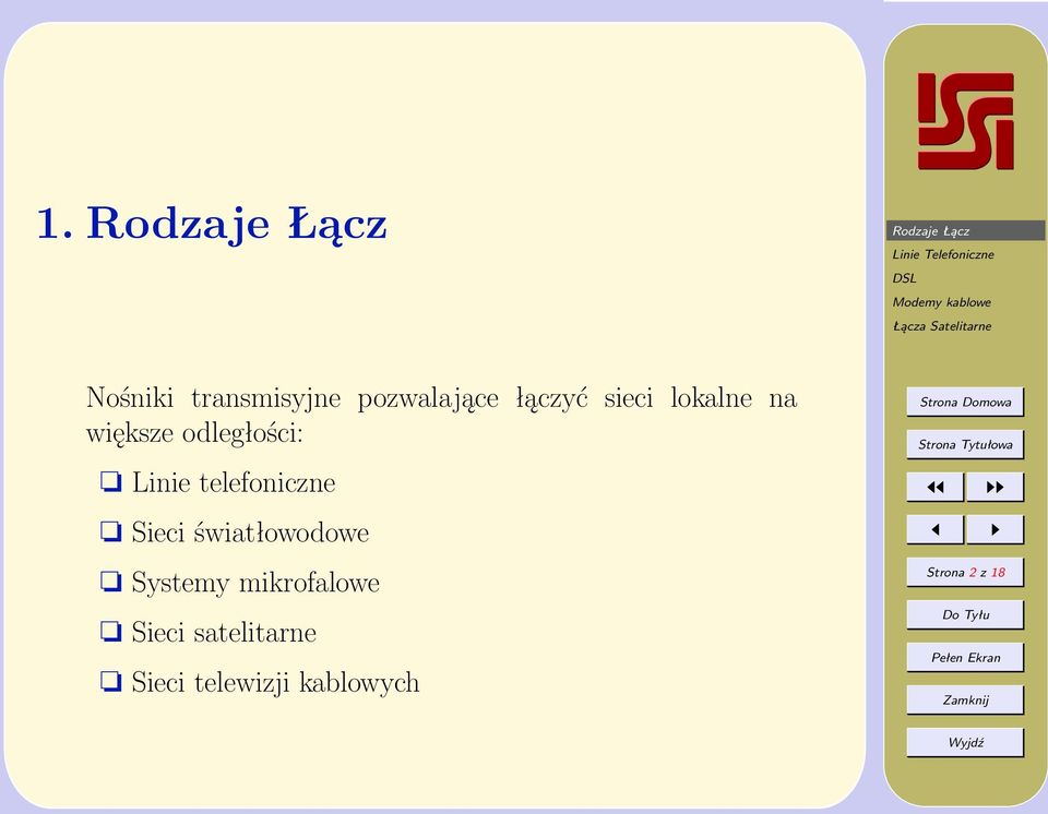 telefoniczne Sieci światłowodowe Systemy