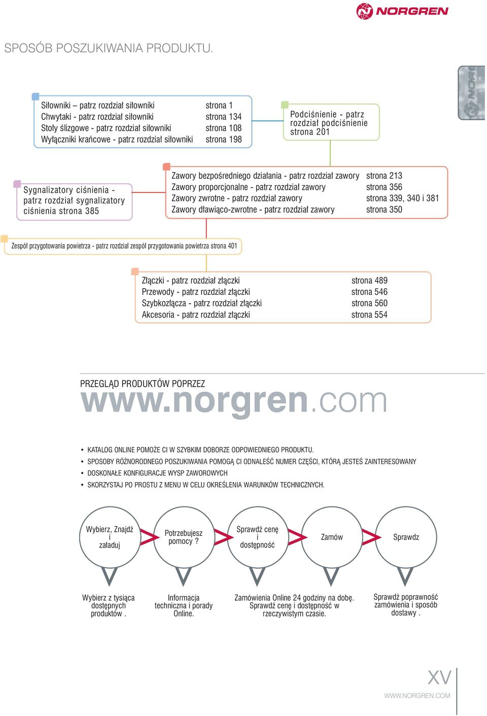 PodciÊnienie - patrz rozdzia podciênienie strona 201 Sygnalizatory ciênienia - patrz rozdzia sygnalizatory ciênienia strona 385 Zawory bezpoêredniego dzia ania - patrz rozdzia zawory strona 213