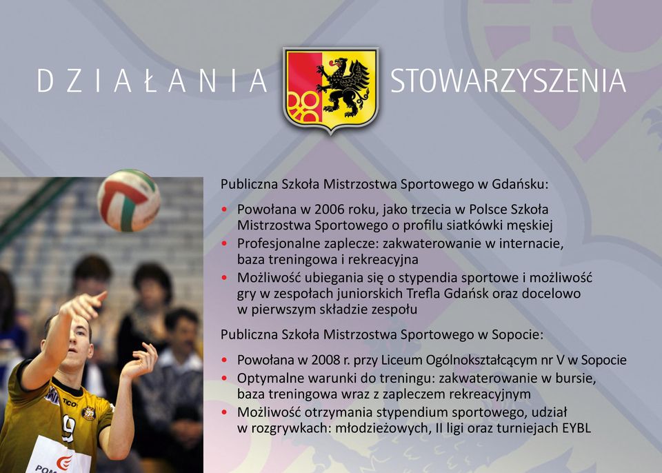 Gdańsk oraz docelowo w pierwszym składzie zespołu Publiczna Szkoła Mistrzostwa Sportowego w Sopocie: Powołana w 2008 r.