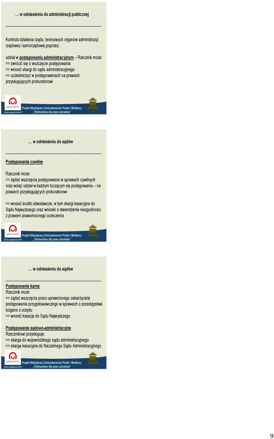 może: => żądać wszczęcia postępowania w sprawach cywilnych oraz wziąć udział w każdym toczącym się postępowaniu na prawach przysługujących prokuratorowi => wnosić środki odwoławcze, w tym skargi