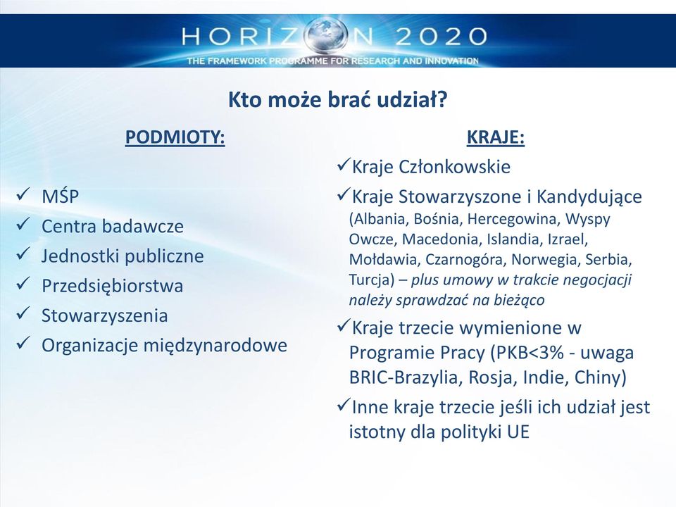 Członkowskie Kraje Stowarzyszone i Kandydujące (Albania, Bośnia, Hercegowina, Wyspy Owcze, Macedonia, Islandia, Izrael, Mołdawia,
