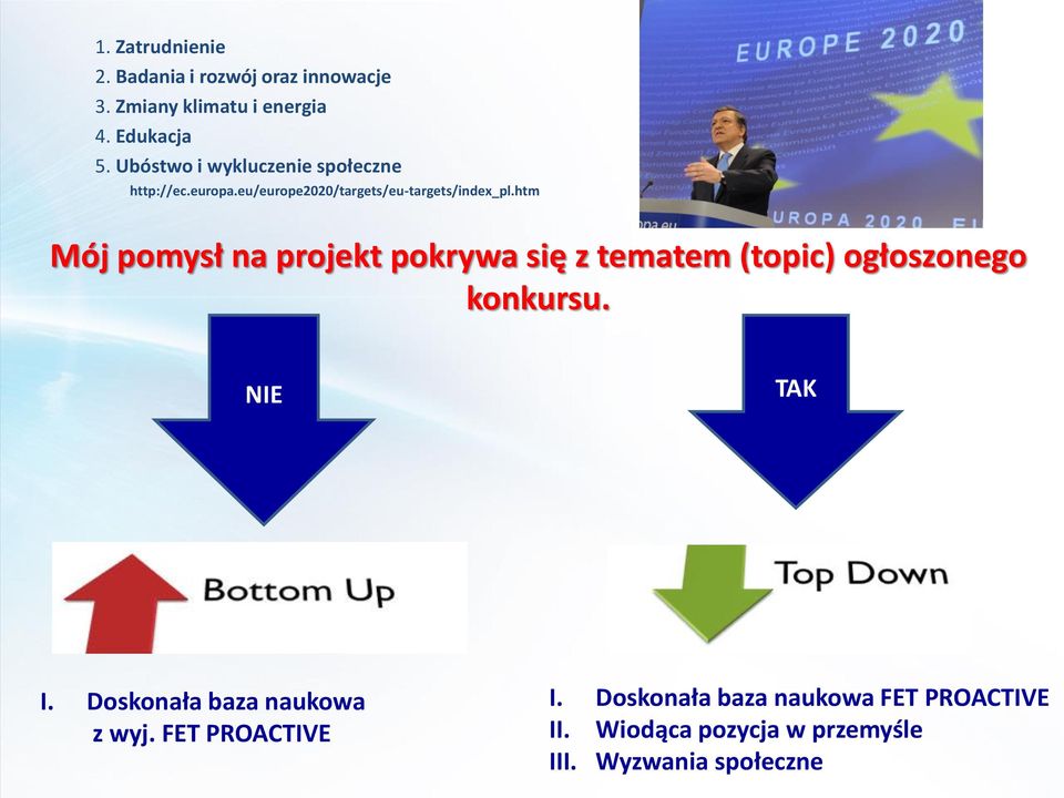 htm Mój pomysł na projekt pokrywa się z tematem (topic) ogłoszonego konkursu. NIE TAK I.
