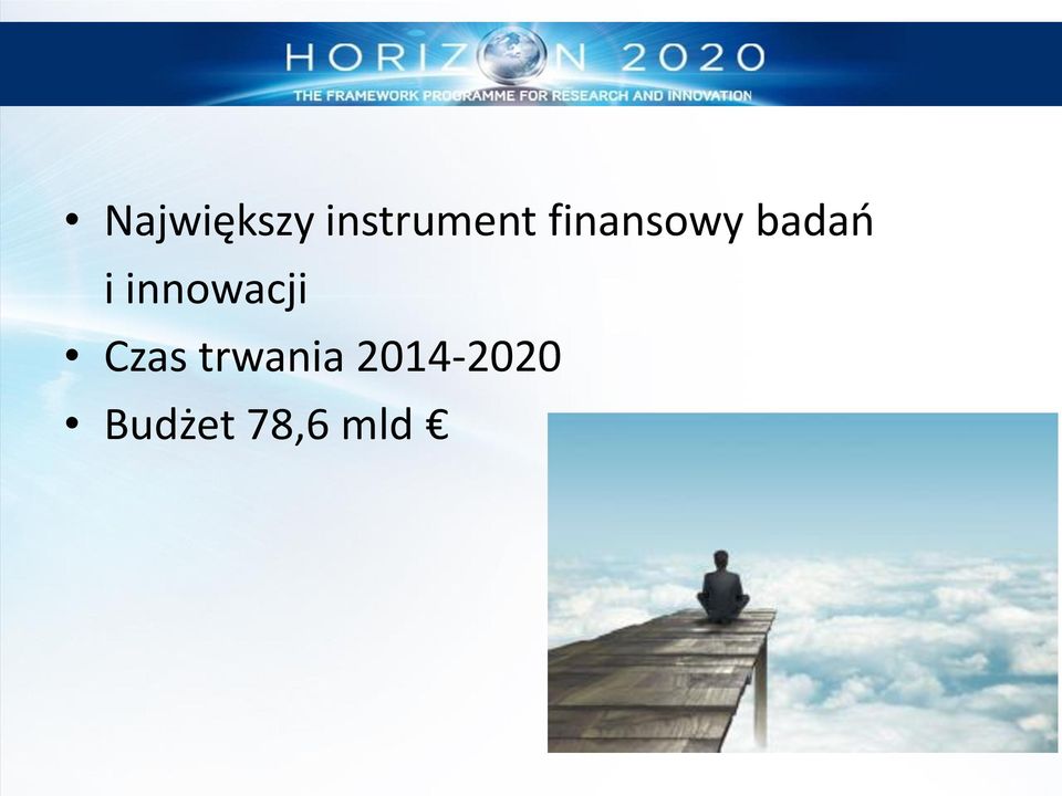 innowacji Czas