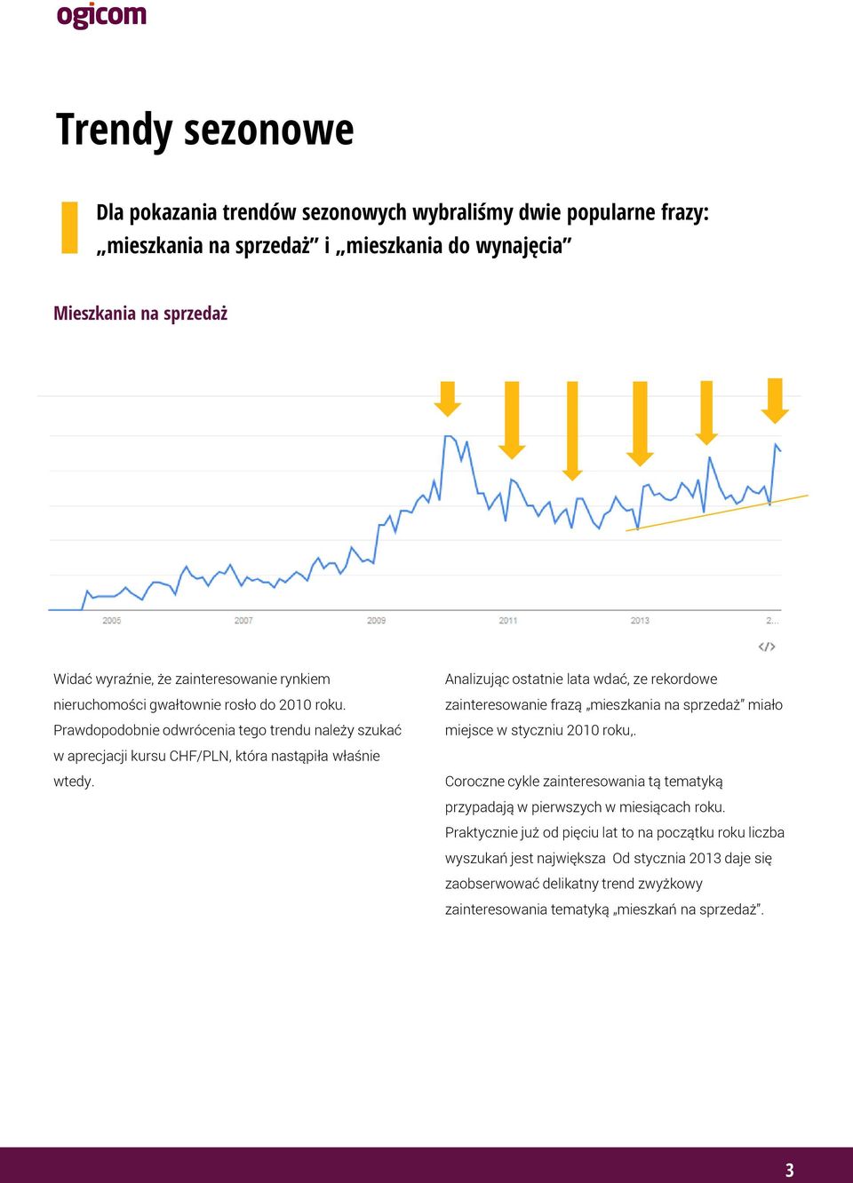 Analizując ostatnie lata wdać, ze rekordowe zainteresowanie frazą mieszkania na sprzedaż miało miejsce w styczniu 2010 roku,.