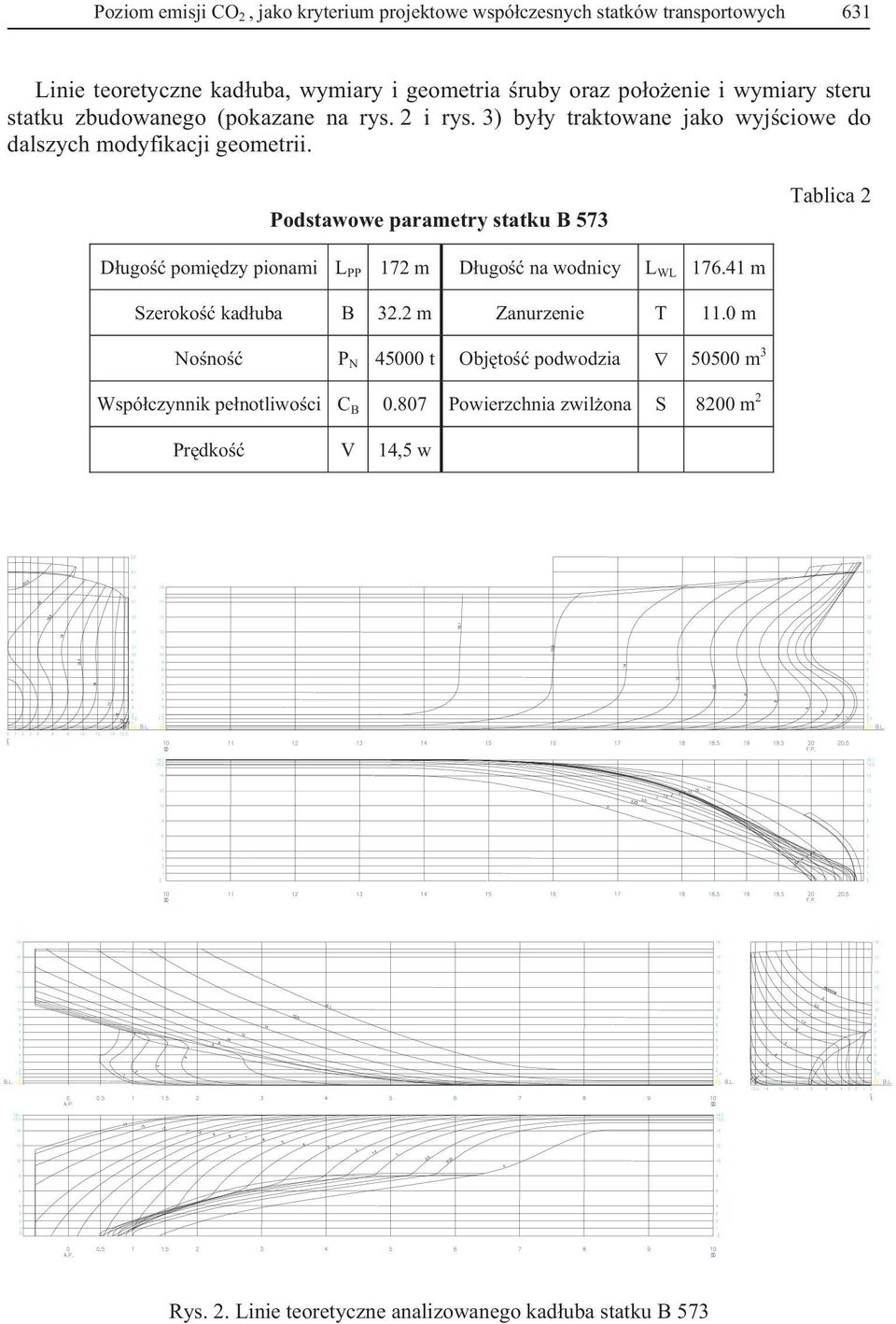 Podstawowe parametry statku B 573 Tablica 2 Dugo pomidzy pionami L PP 172 m Dugo na wodnicy L WL 176.41 m Szeroko kaduba B 32.2 m Zanurzenie T 11.