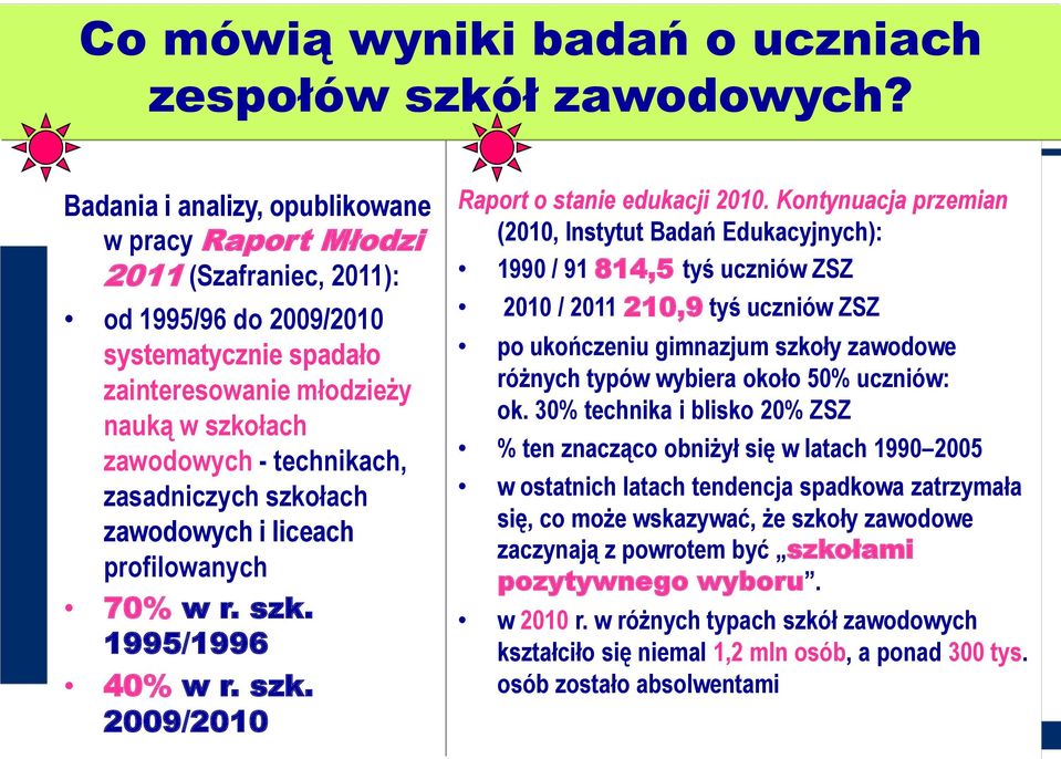 zasadniczych szkołach zawodowych i liceach profilowanych 70% w r. szk. 1995/1996 40% w r. szk. 2009/2010 Raport o stanie edukacji 2010.
