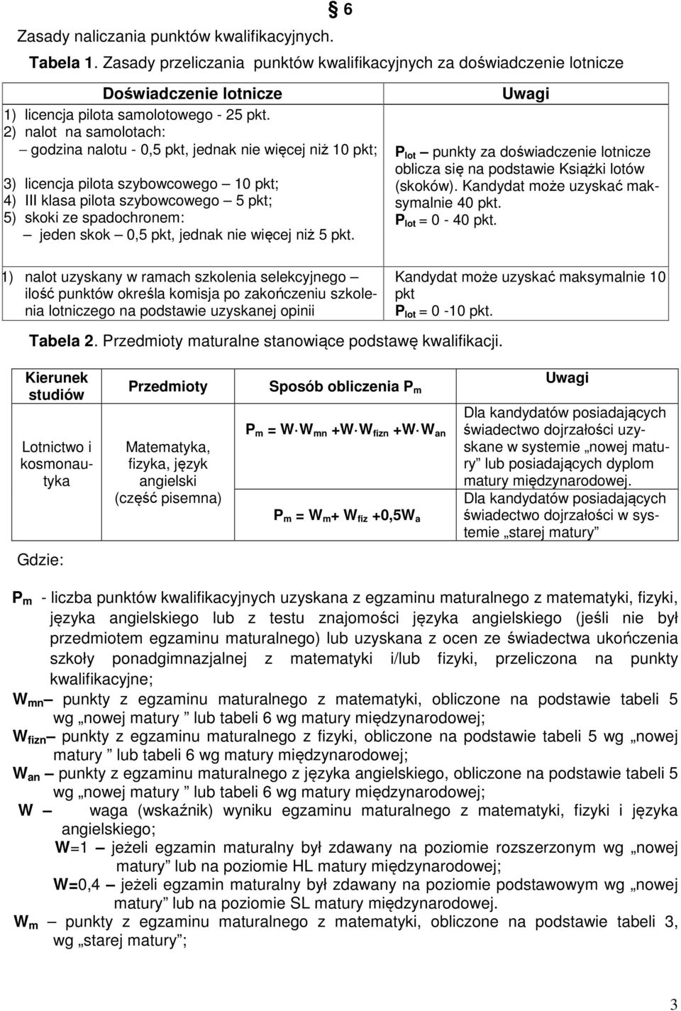 0,5 pkt, jednak nie więcej niż 5 pkt.