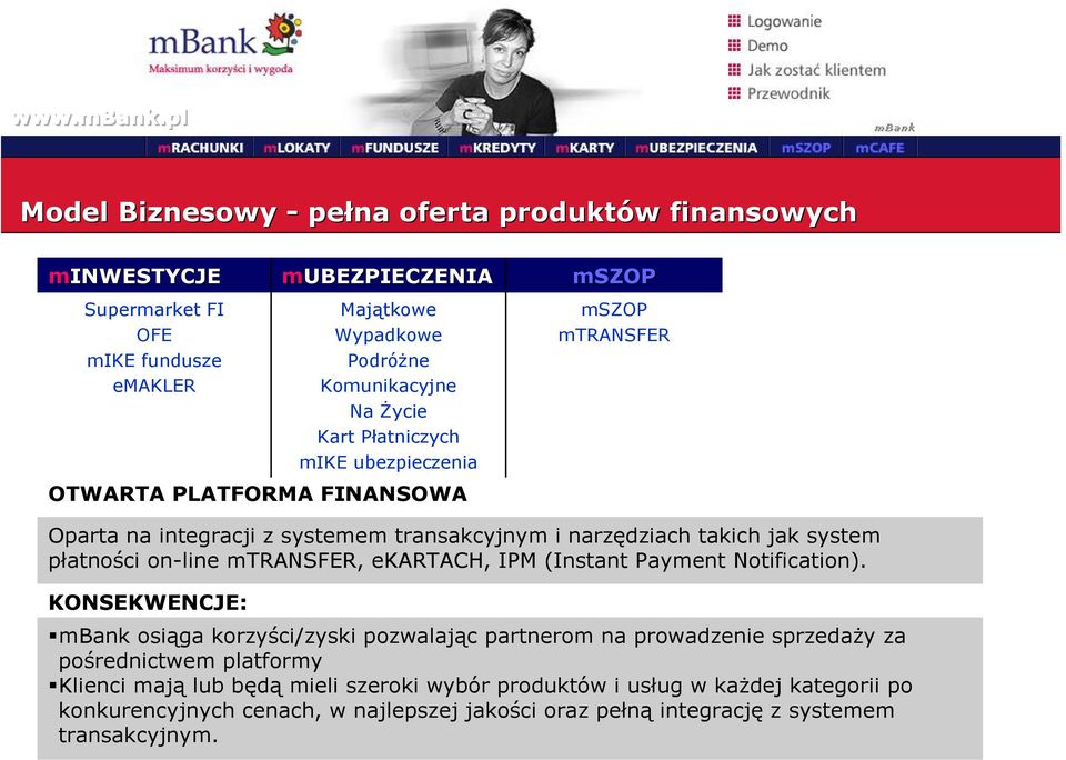 on-line mtransfer, ekartach, IPM (Instant Payment Notification).