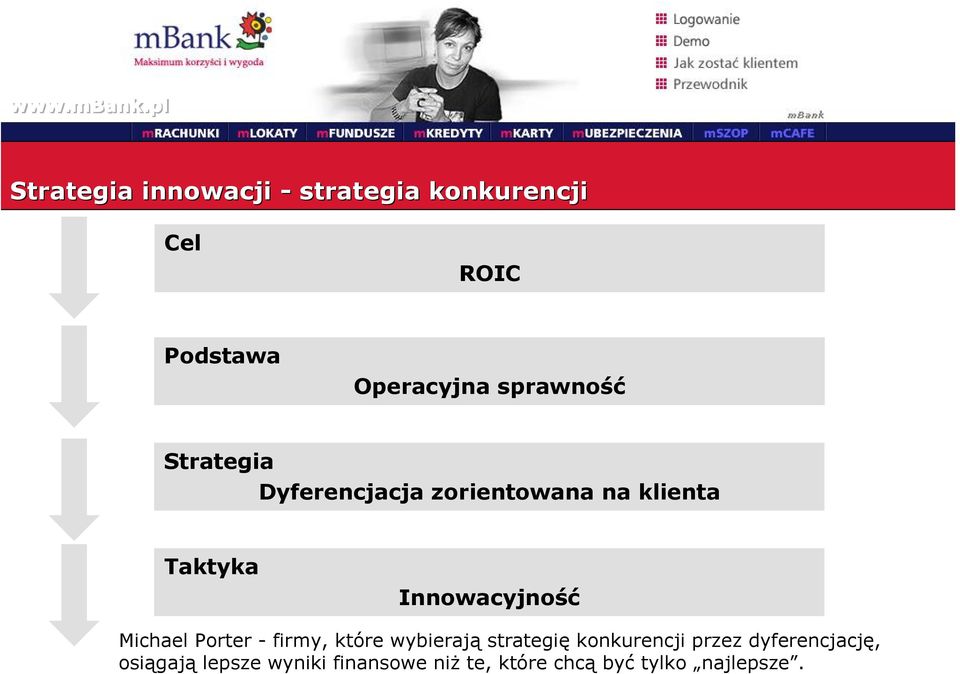 Innowacyjność Michael Porter - firmy, które wybierają strategię konkurencji