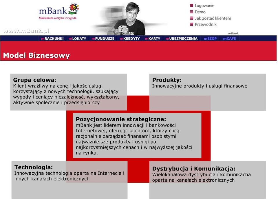 klientom, którzy chcą racjonalnie zarządzać finansami osobistymi najważniejsze produkty i usługi po najkorzystniejszych cenach i w najwyższej jakości na rynku.