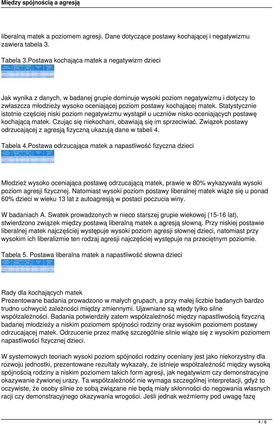 matek. Statystycznie istotnie częściej niski poziom negatywizmu wystąpił u uczniów nisko oceniających postawę kochającą matek. Czując się niekochani, obawiają się im sprzeciwiać.