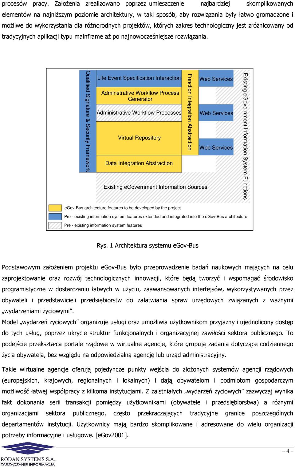 dla różnorodnych projektów, których zakres technologiczny jest zróżnicowany od tradycyjnych aplikacji typu mainframe aż po najnowocześniejsze rozwiązania.