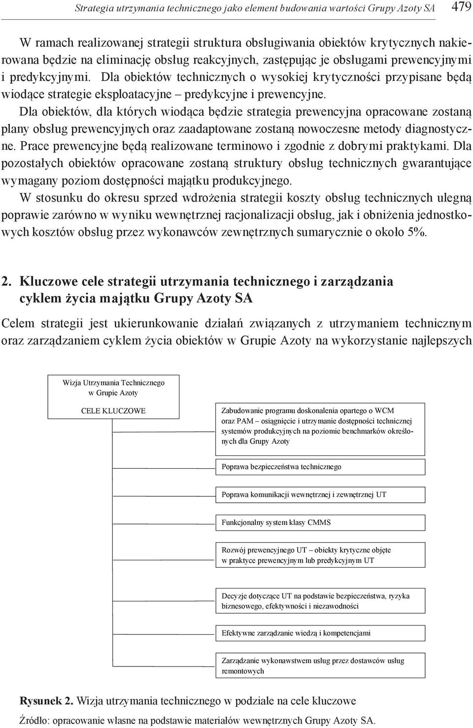 Dla obiektów, dla których wiodąca będzie strategia prewencyjna opracowane zostaną plany obsług prewencyjnych oraz zaadaptowane zostaną nowoczesne metody diagnostyczne.