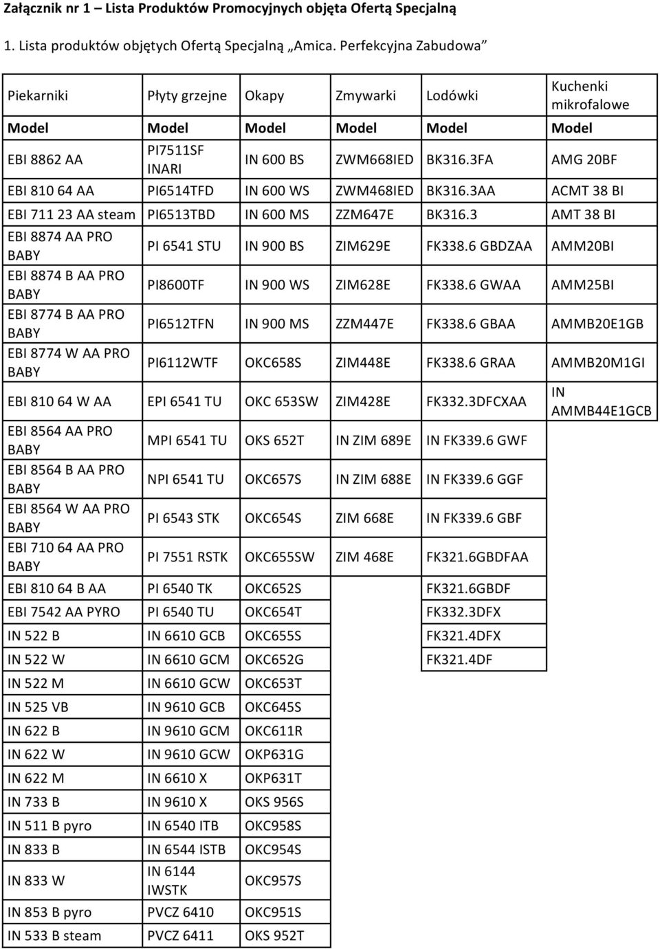 3FA AMG 20BF EBI 810 64 AA PI6514TFD IN 600 WS ZWM468IED BK316.3AA ACMT 38 BI EBI 711 23 AA steam PI6513TBD IN 600 MS ZZM647E BK316.